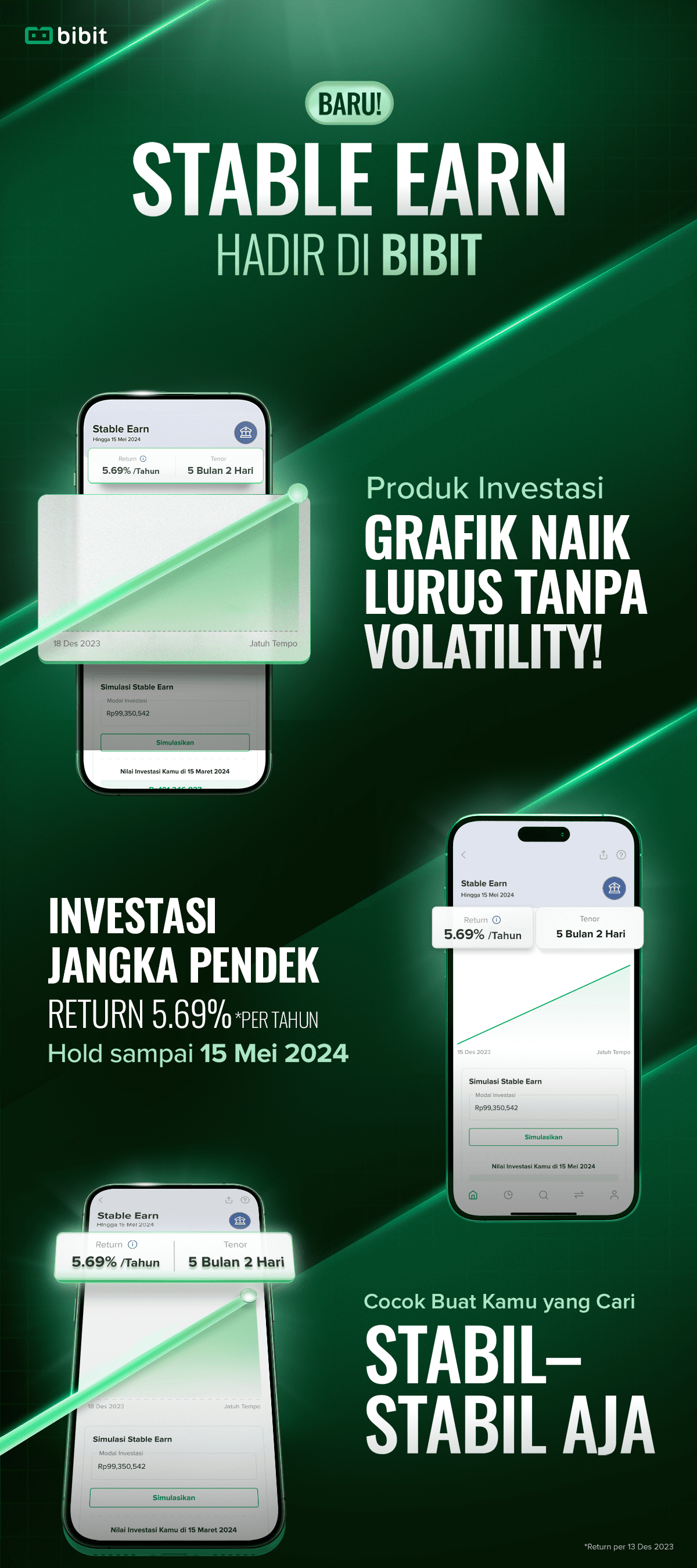 Stable Earn Hadir di Bibit