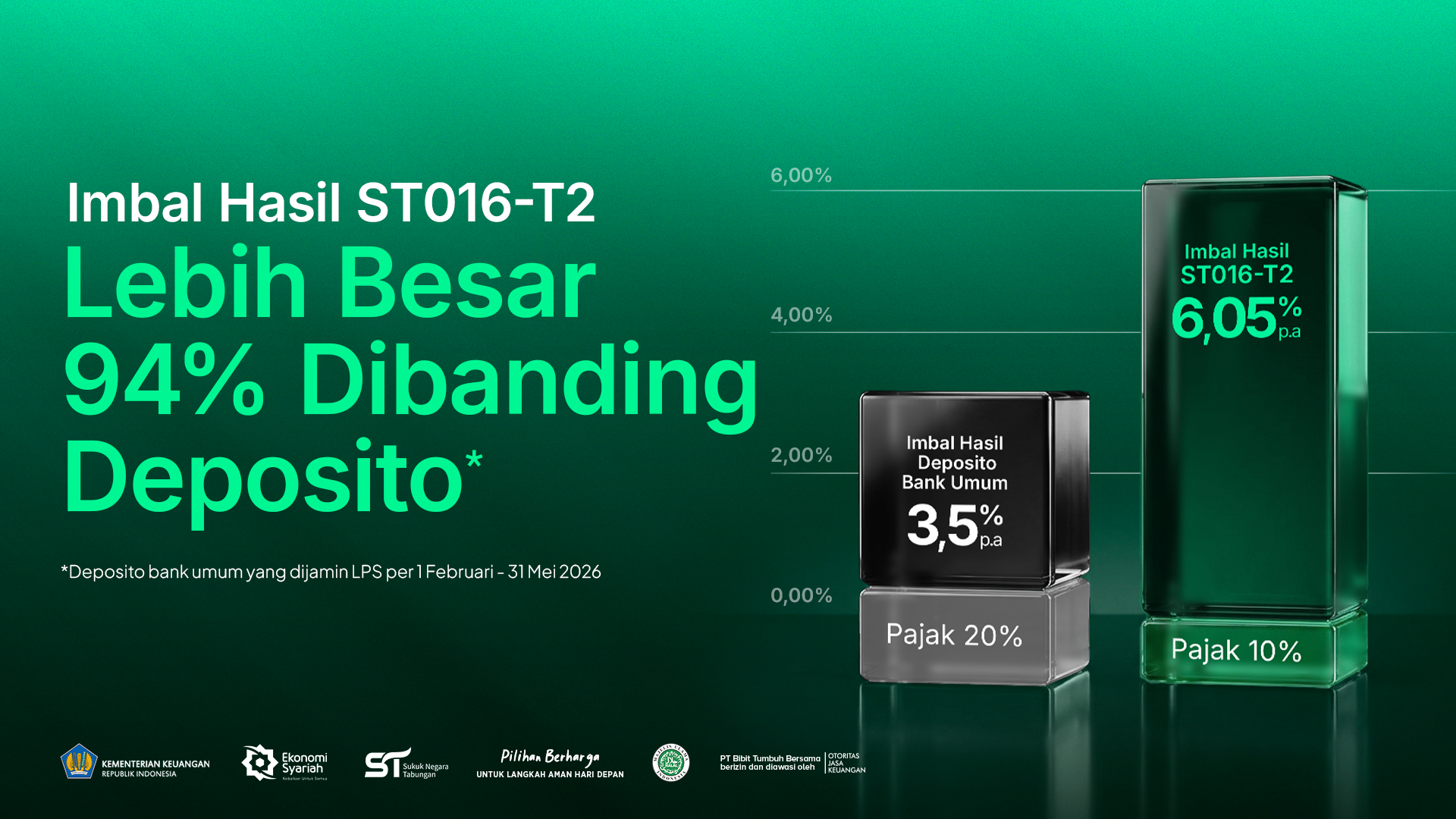 SBN ST016